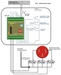 BPS-SE Schaltung